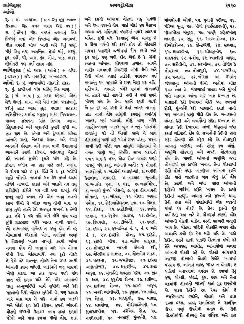 Click on image for Big View