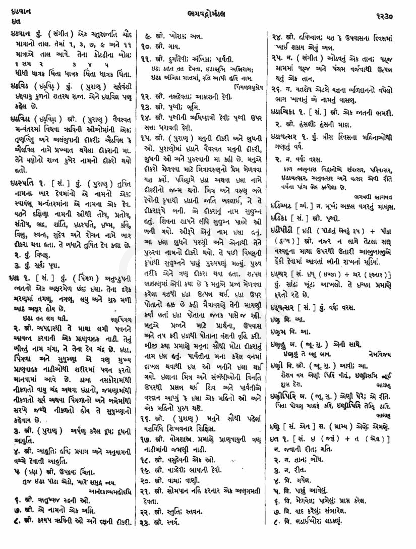 Click on image for Big View