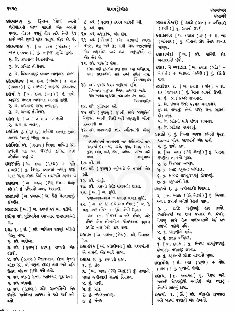 Click on image for Big View