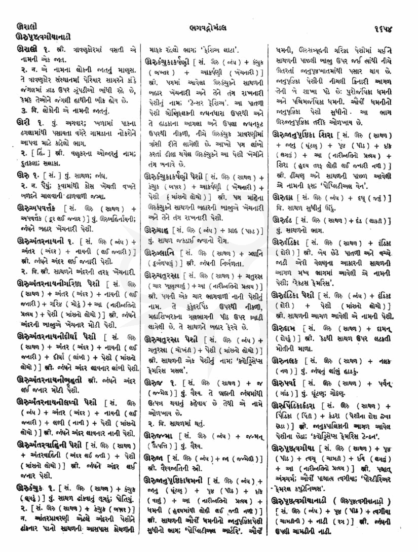 Click on image for Big View