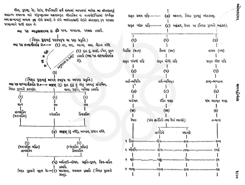 Click on image for Big View