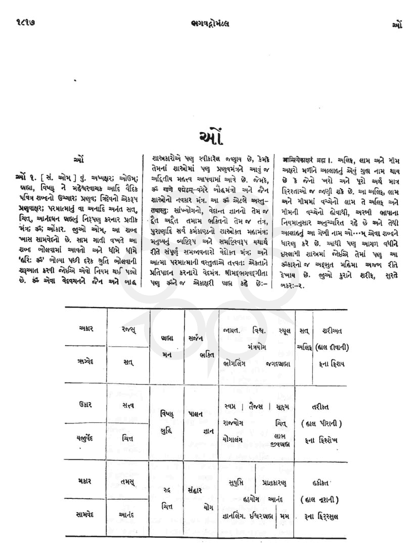 Click on image for Big View