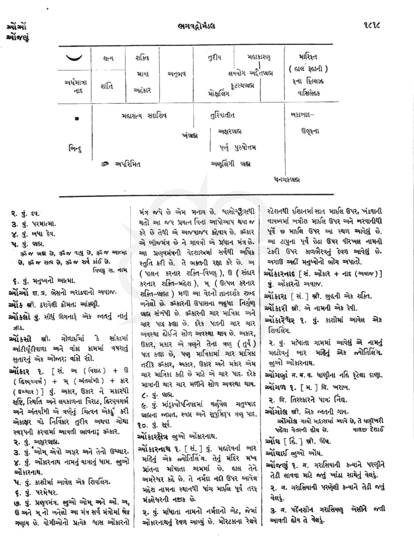 Click on image for Big View