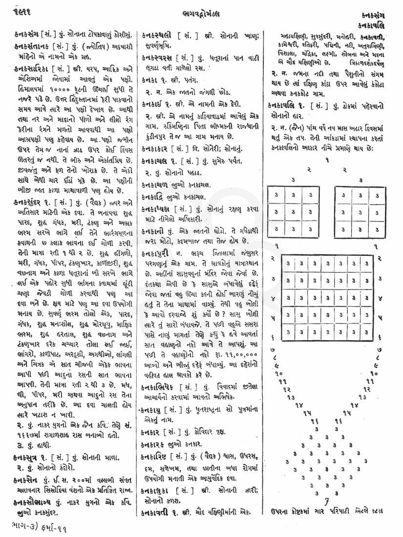 Click on image for Big View