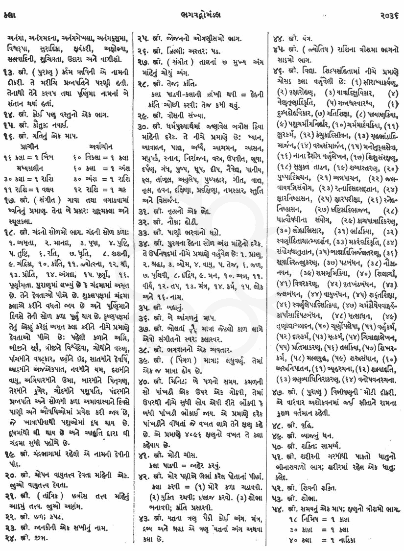 Click on image for Big View