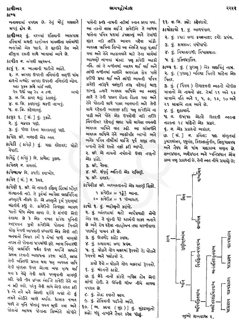 Click on image for Big View