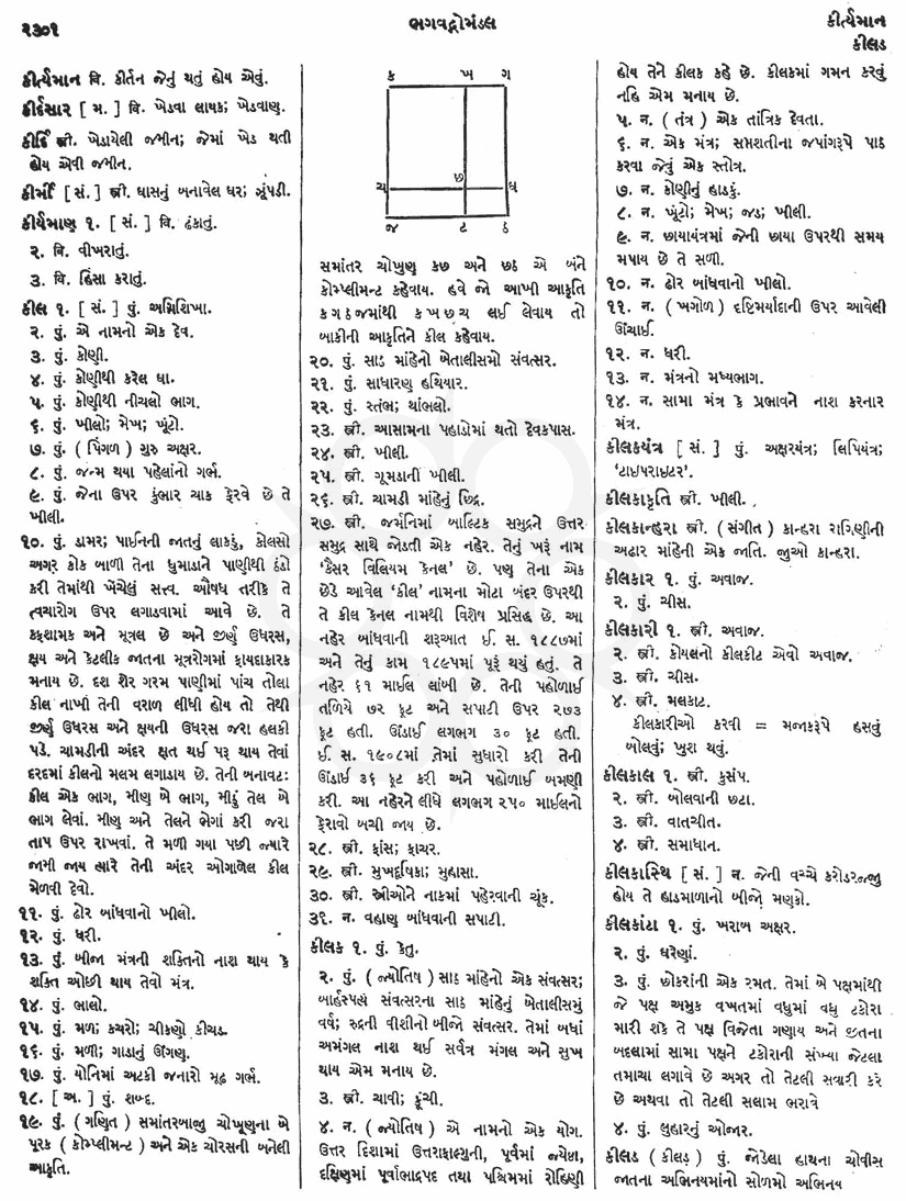 Click on image for Big View