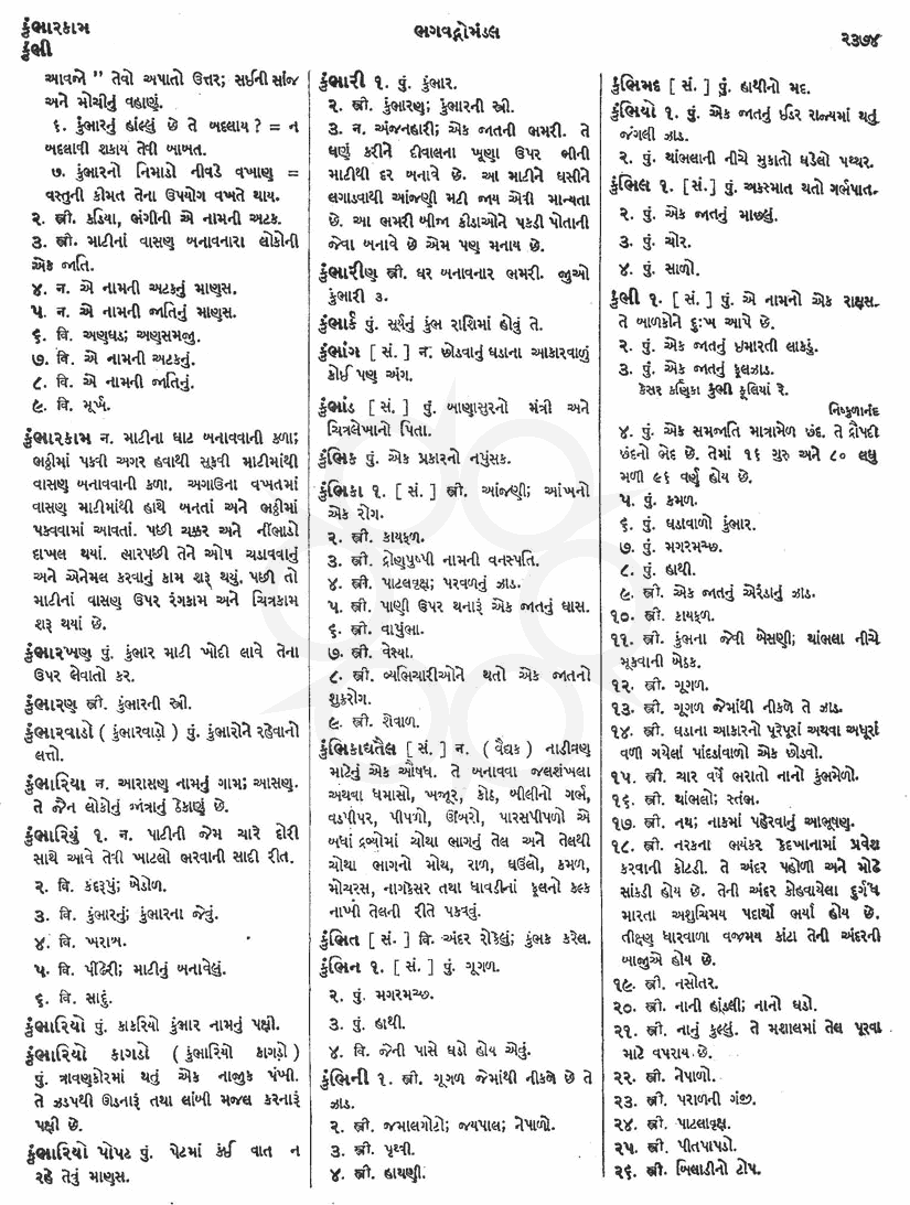 Click on image for Big View