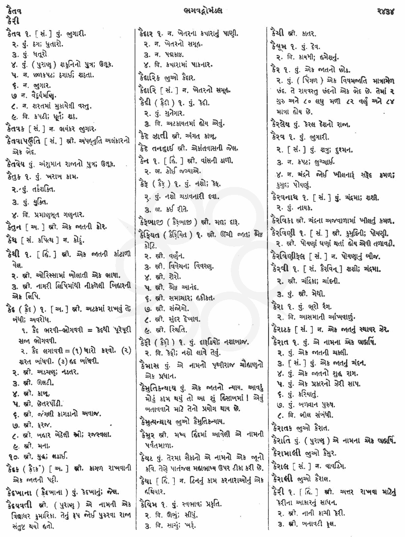 Click on image for Big View