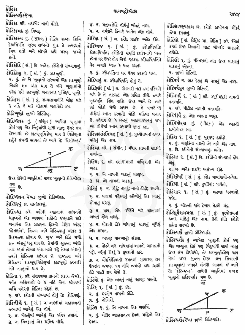 Click on image for Big View