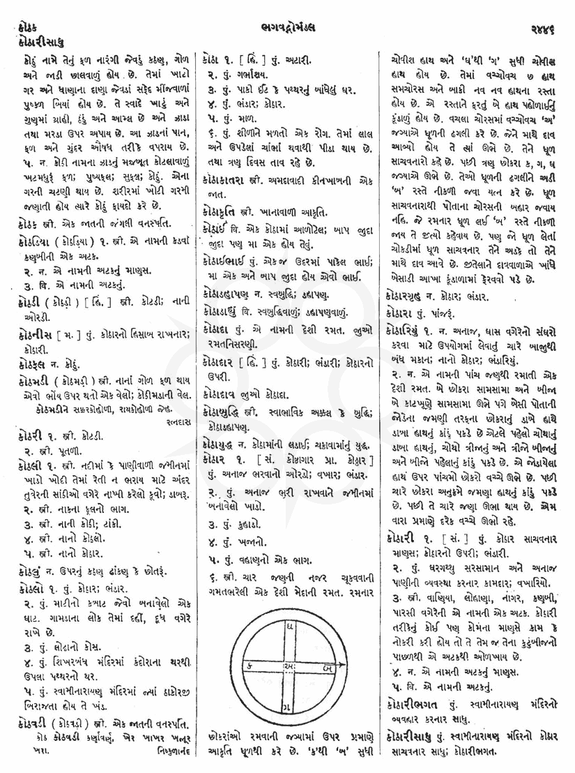 Click on image for Big View