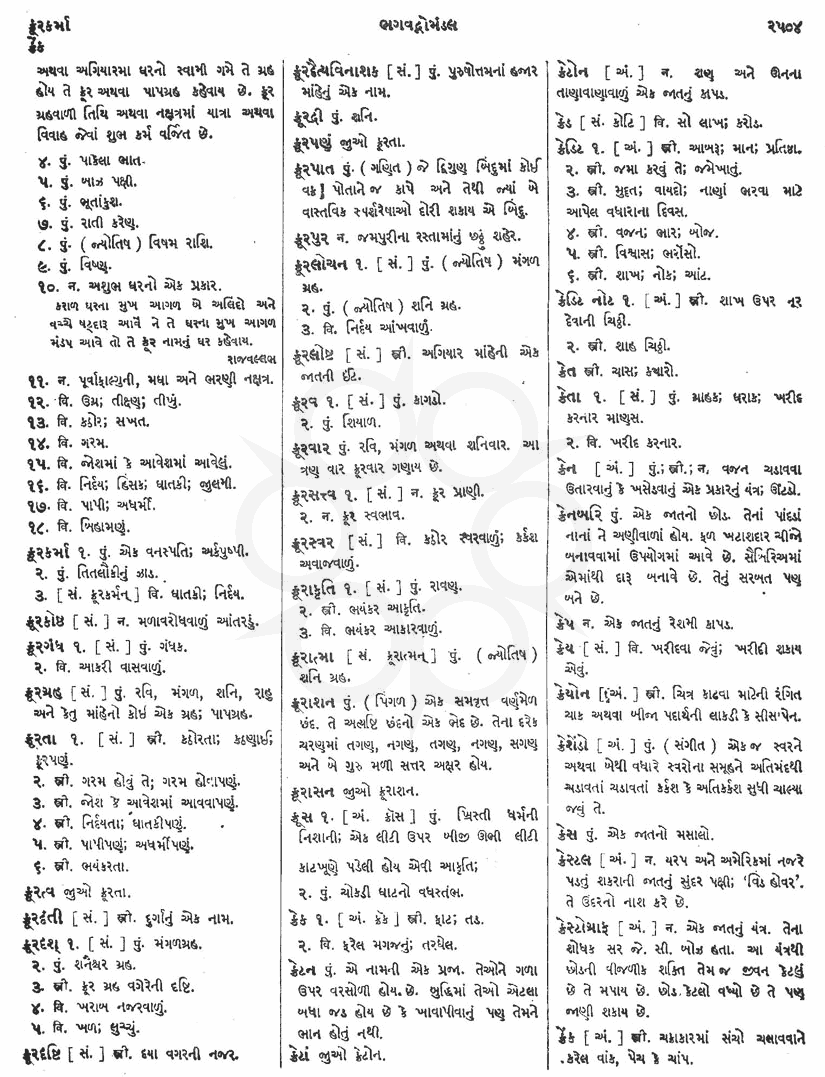 Click on image for Big View