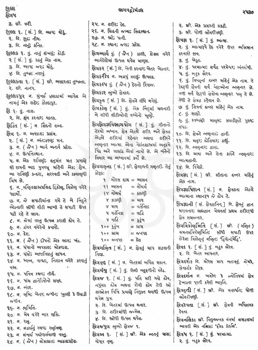 Click on image for Big View