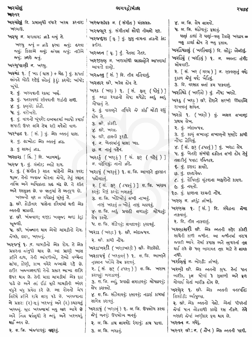 Click on image for Big View