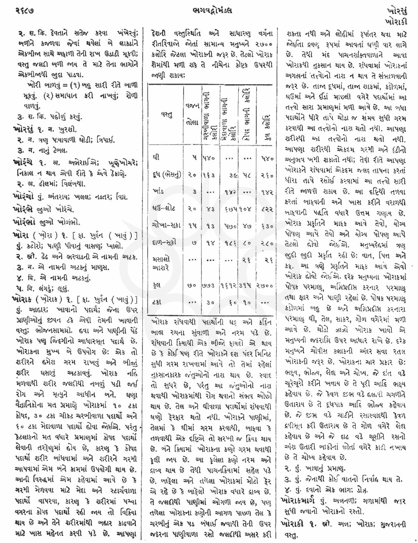 Click on image for Big View