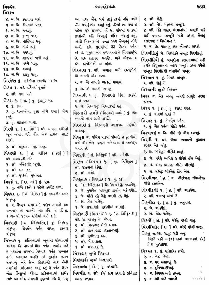 Click on image for Big View