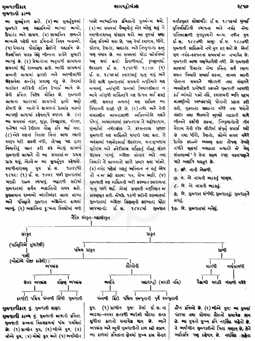 Click on image for Big View