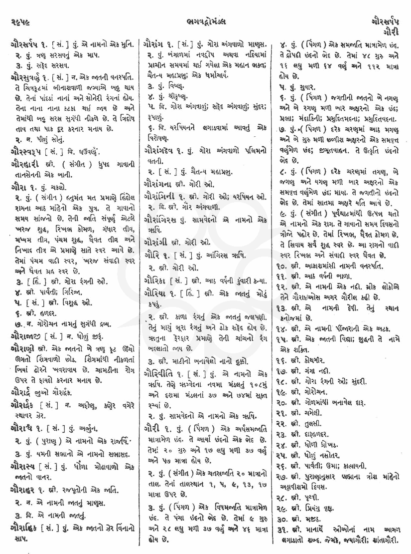 Click on image for Big View