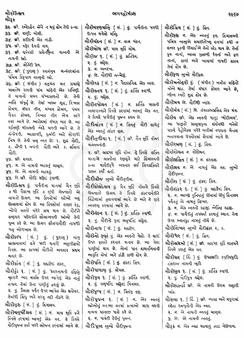 Click on image for Big View