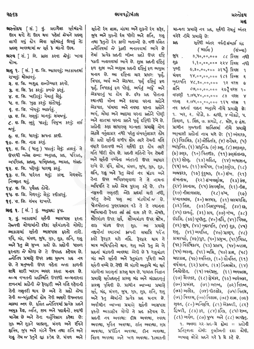 Click on image for Big View