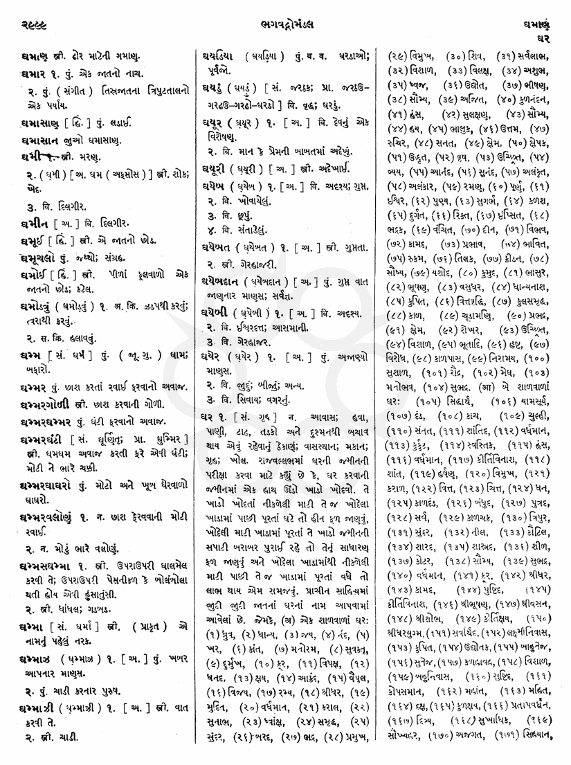 Click on image for Big View