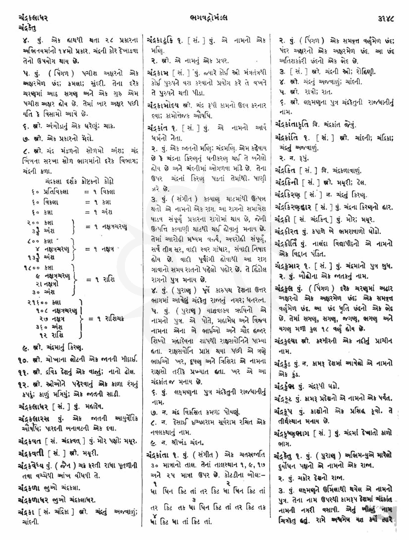 Click on image for Big View