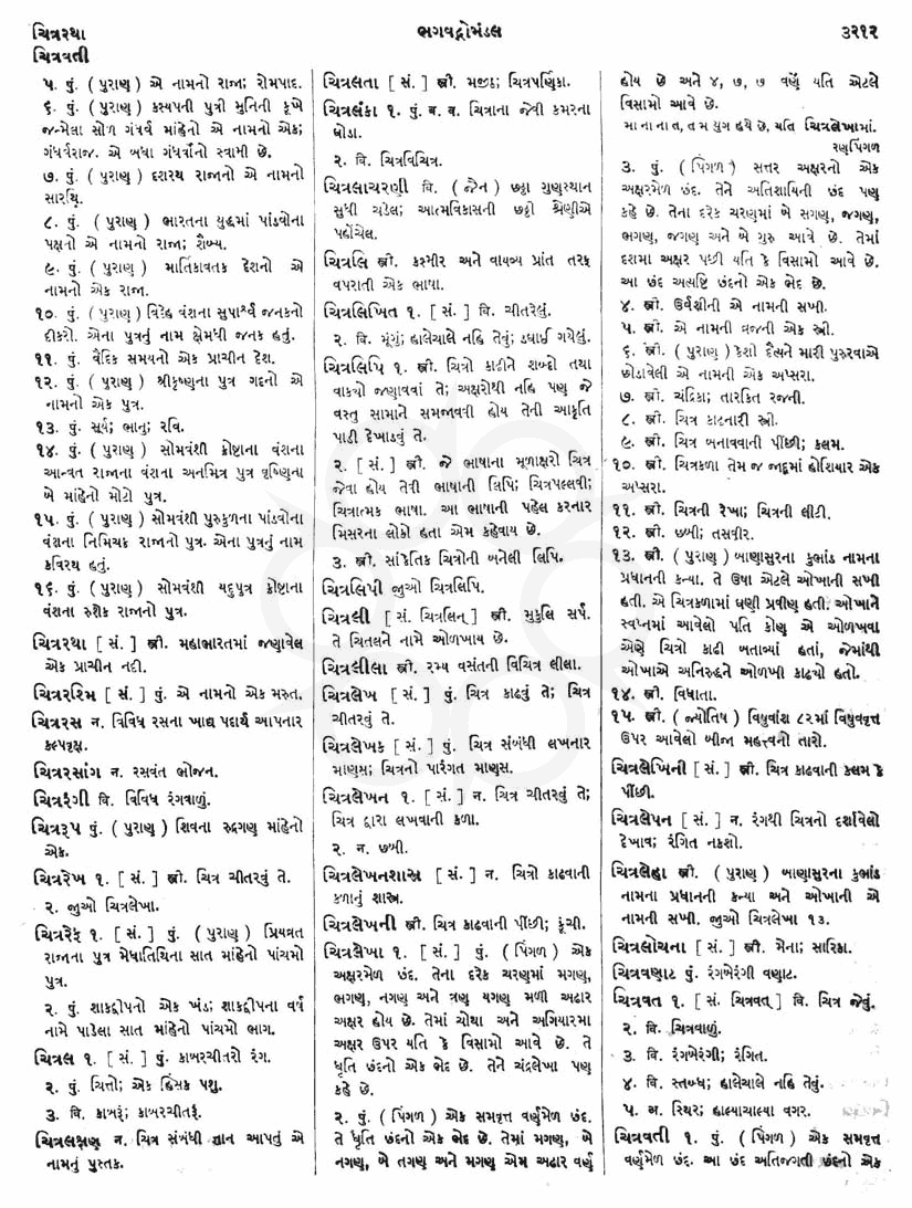 Click on image for Big View