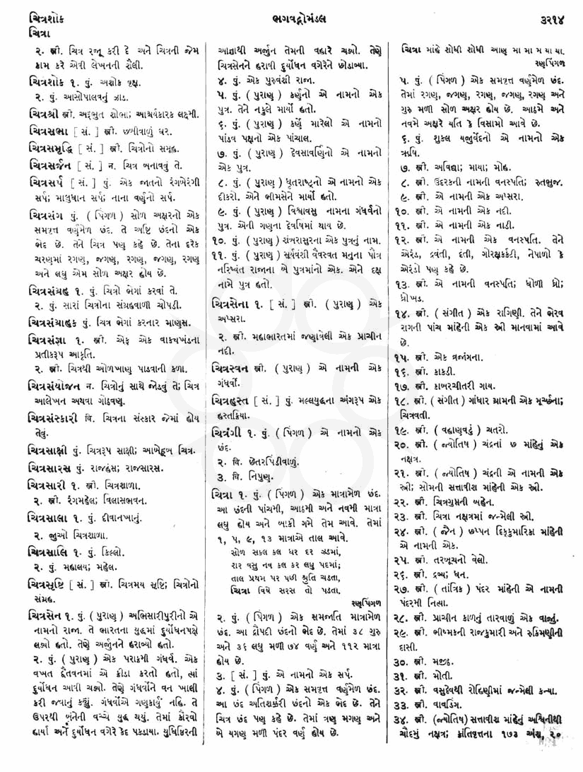 Click on image for Big View