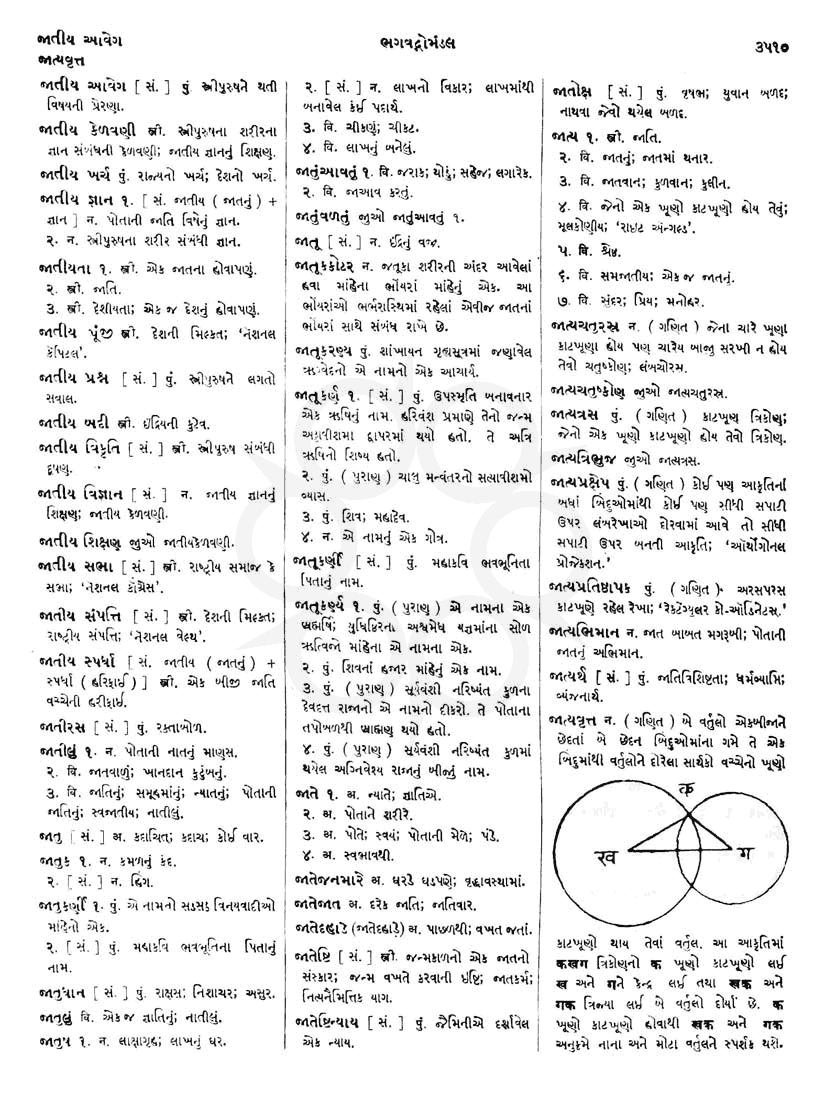 Click on image for Big View