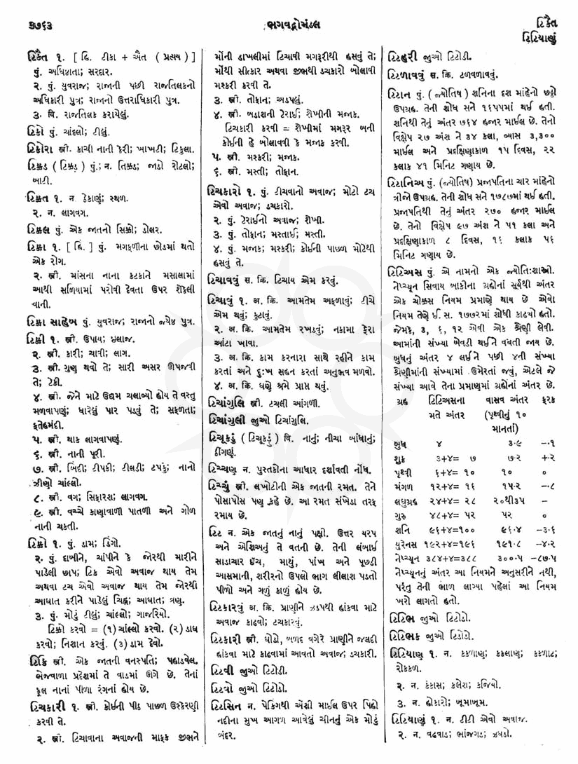 Click on image for Big View