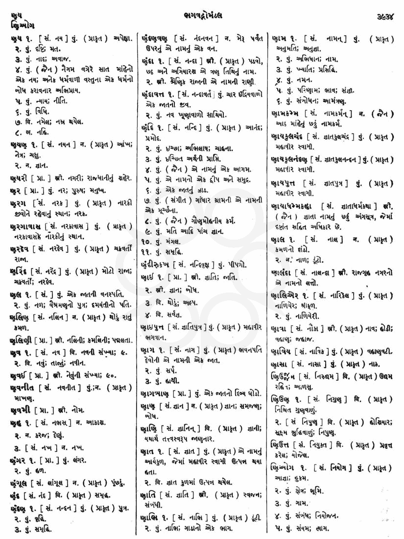 Click on image for Big View