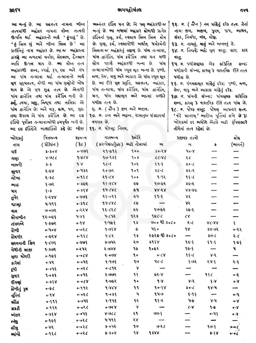 Click on image for Big View