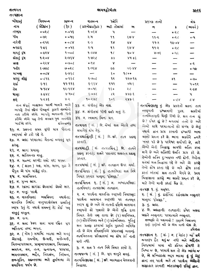 Click on image for Big View