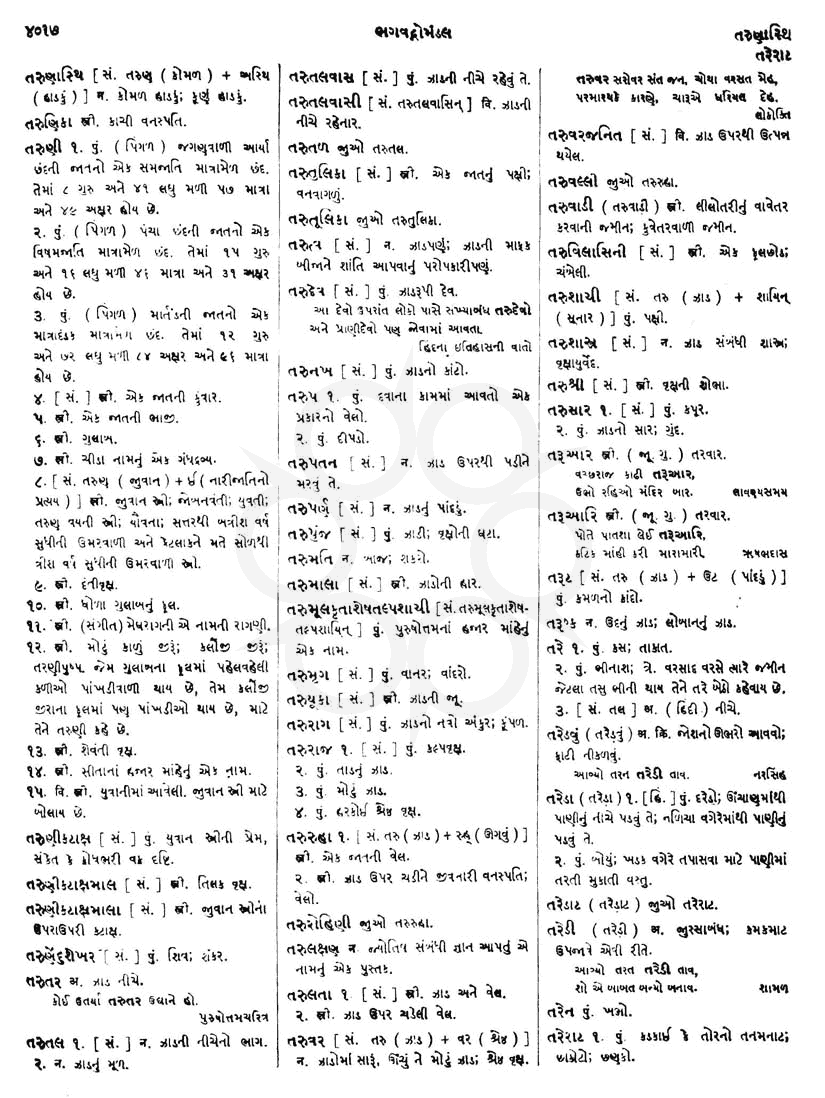 Click on image for Big View