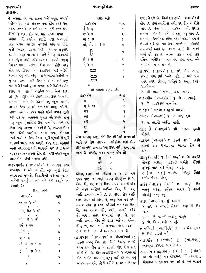 Click on image for Big View