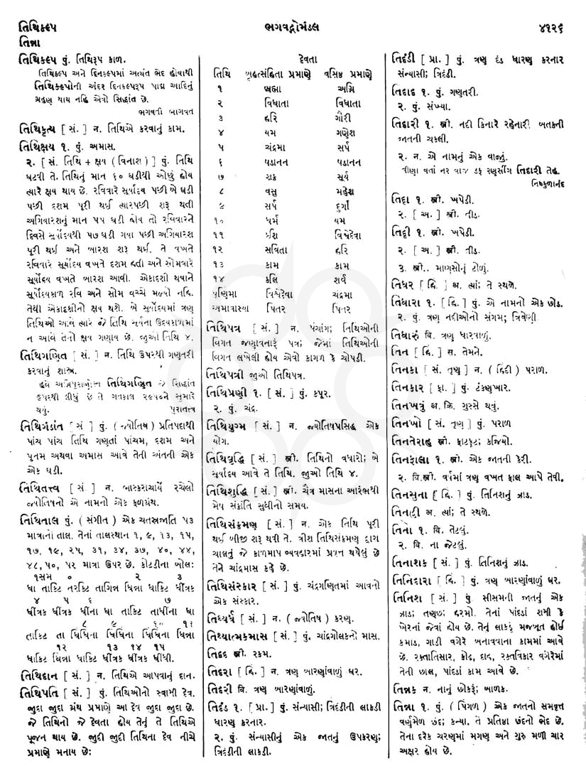 Click on image for Big View