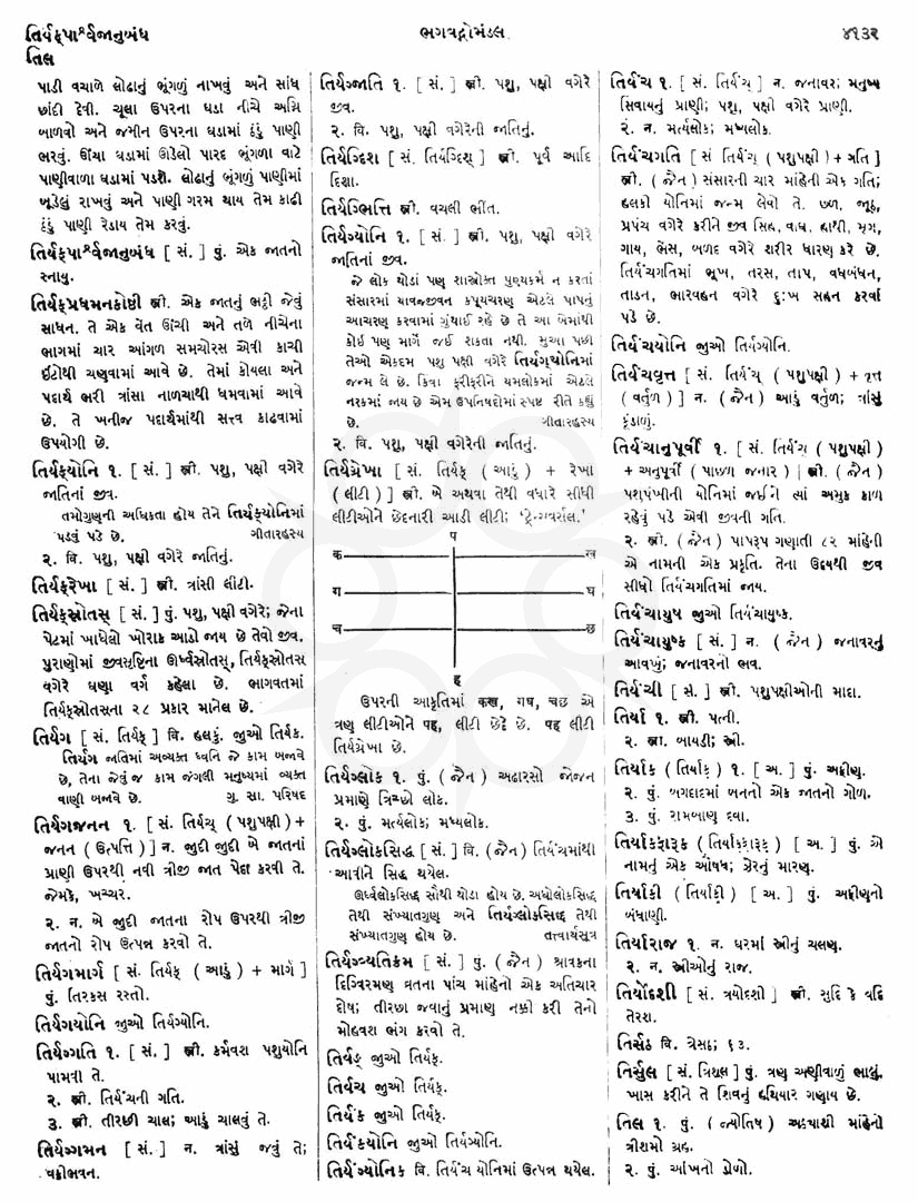 Click on image for Big View