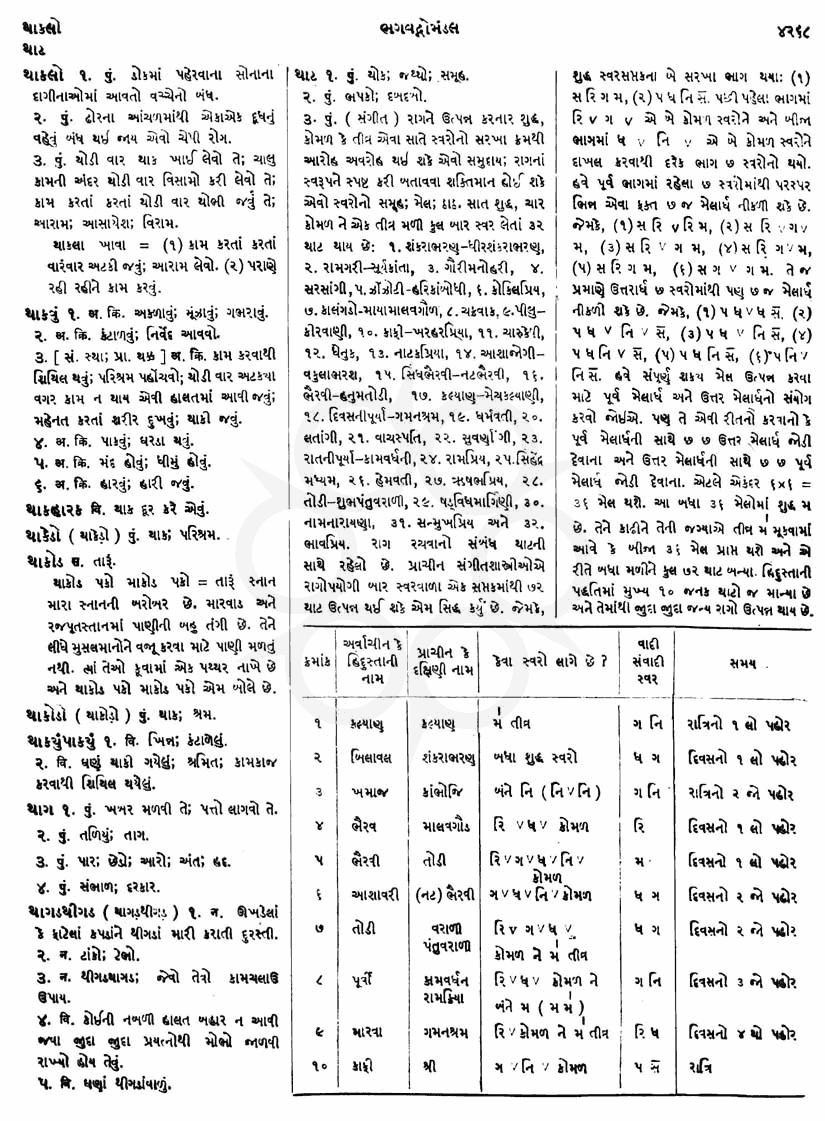 Click on image for Big View