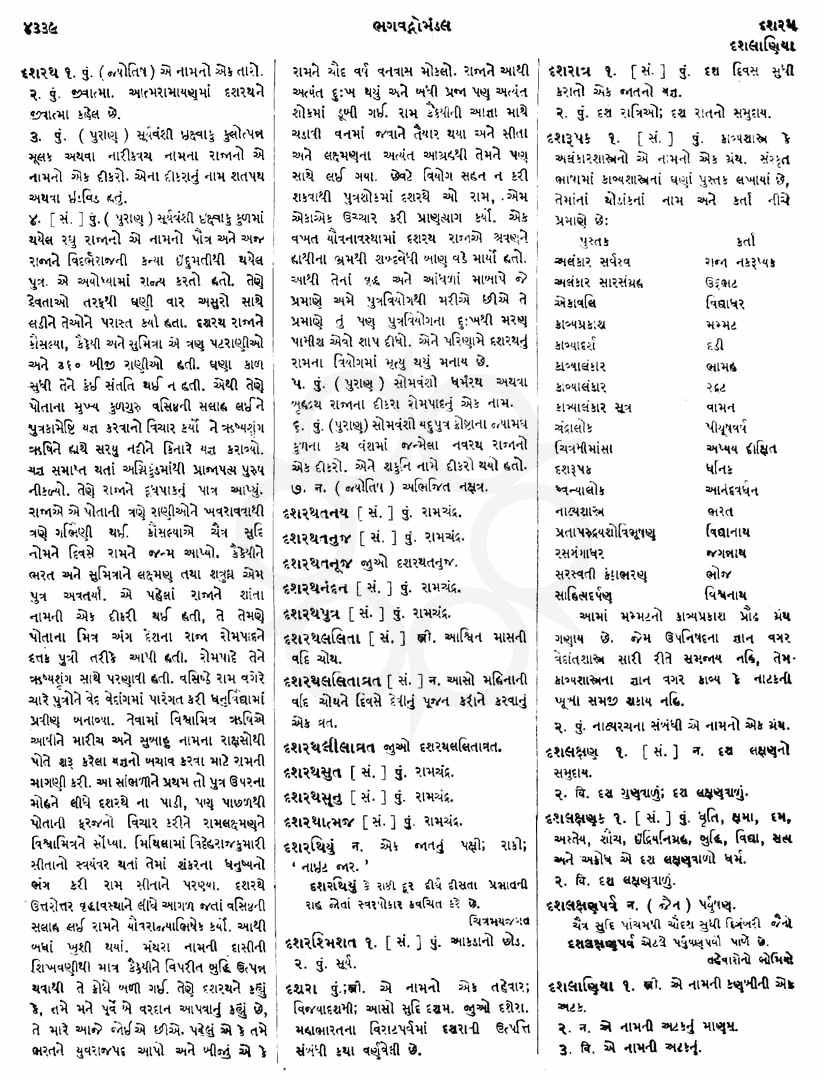 Click on image for Big View