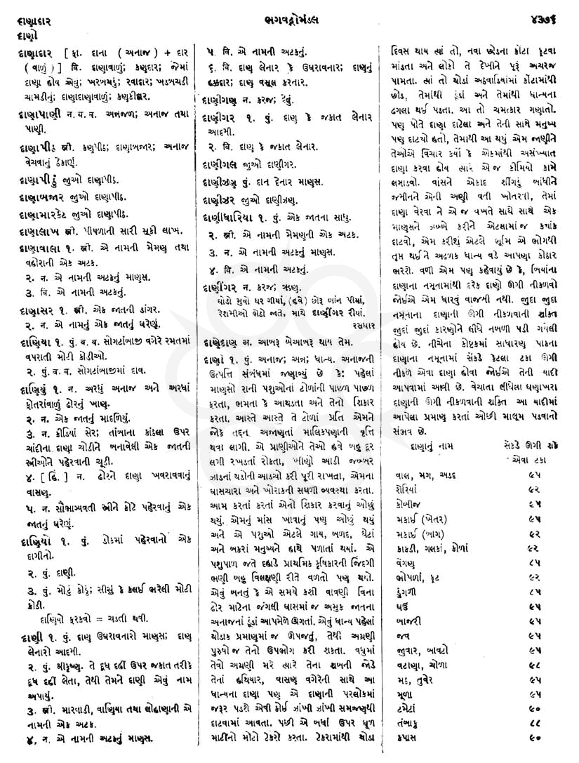 Click on image for Big View