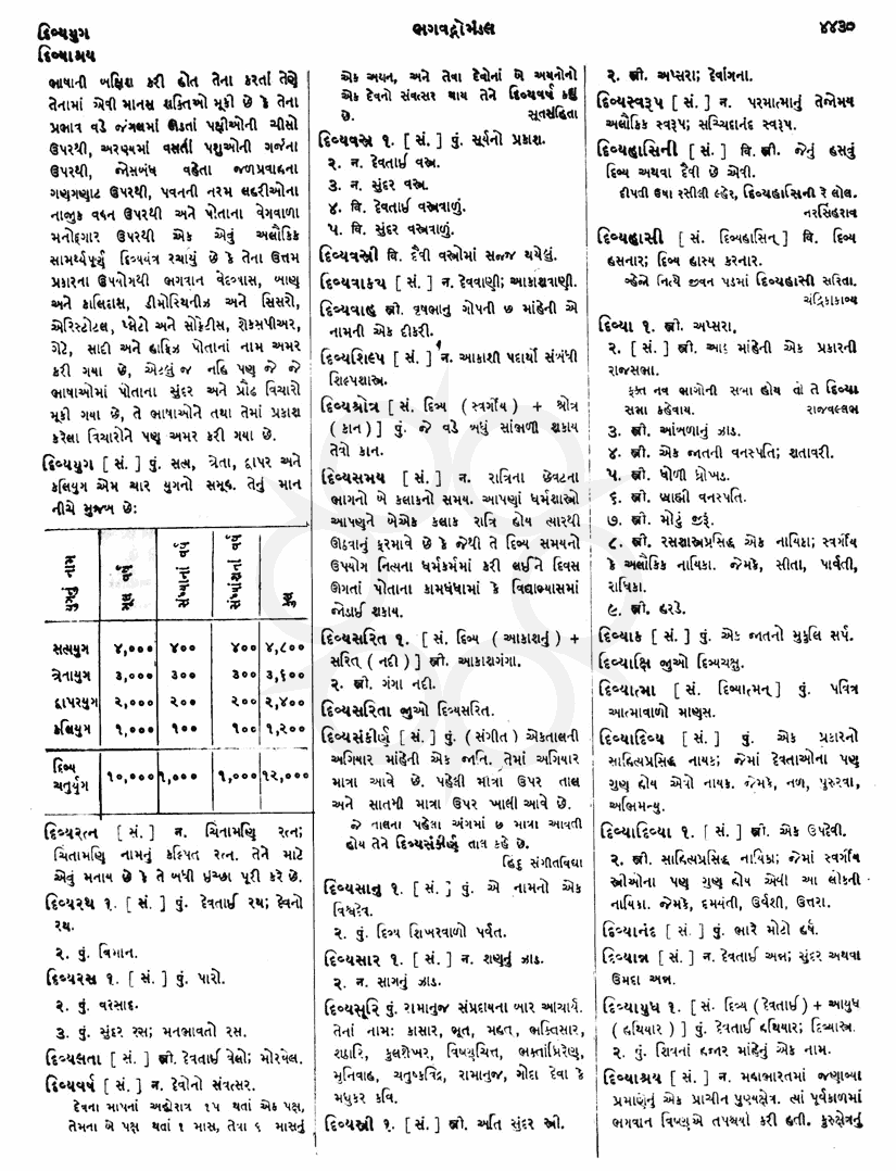 Click on image for Big View