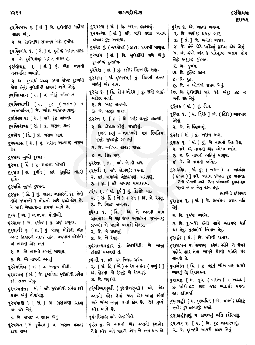 Click on image for Big View