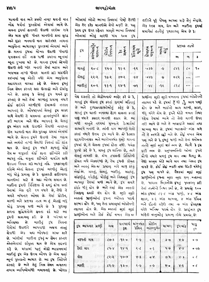 Click on image for Big View