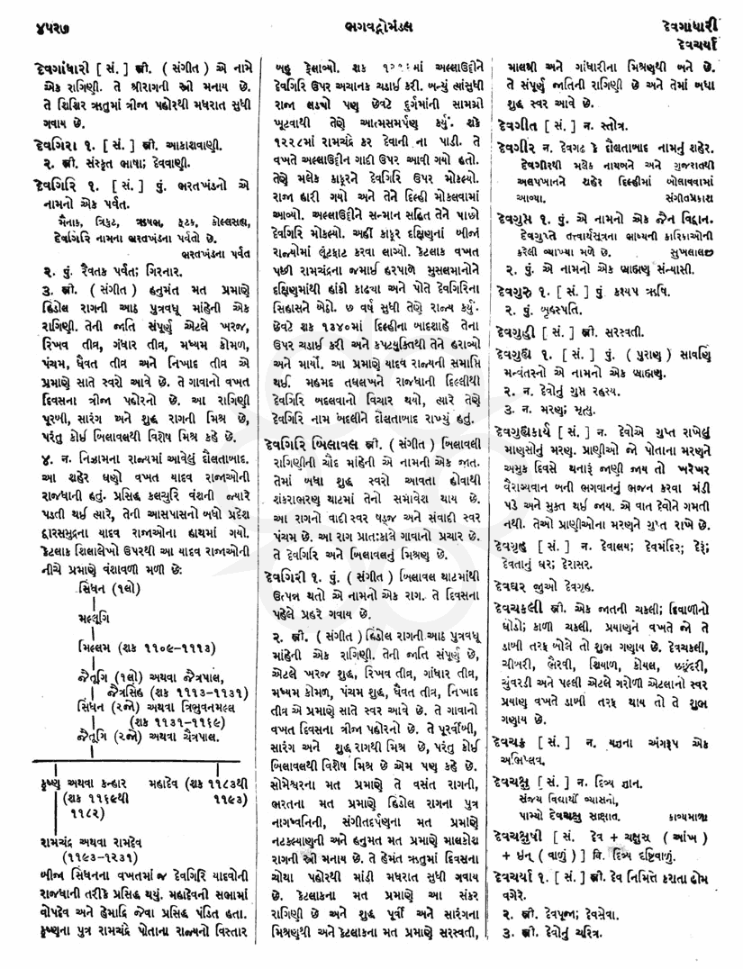 Click on image for Big View