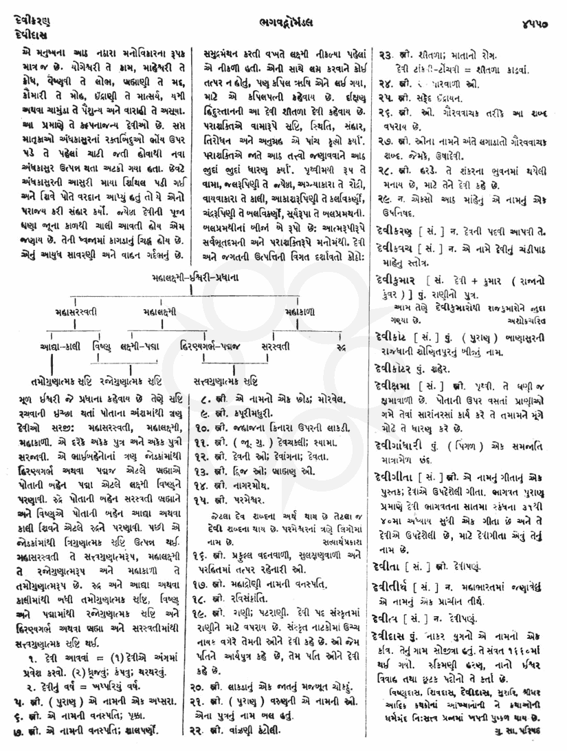 Click on image for Big View