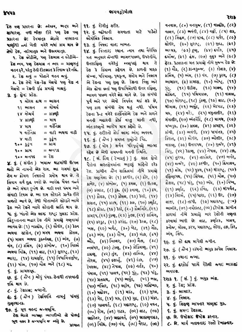 Click on image for Big View