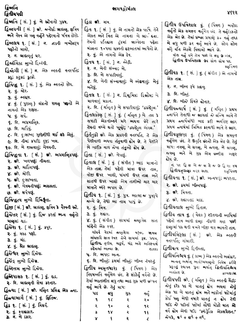 Click on image for Big View