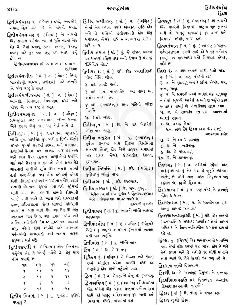 Click on image for Big View