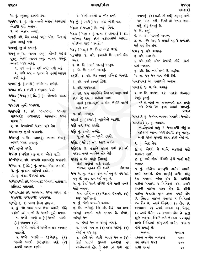 Click on image for Big View