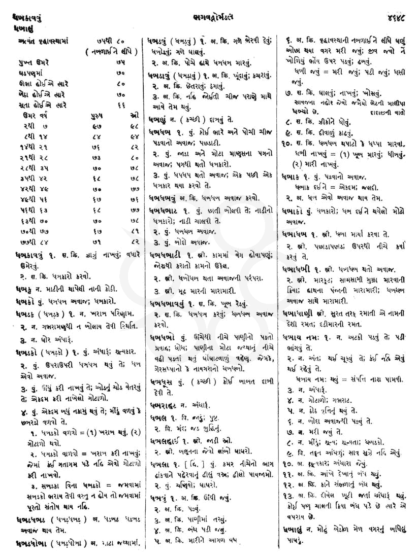 Click on image for Big View